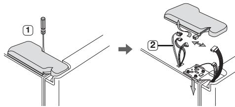 SAMSUNG RS61782GDSP - Démontage de la porte du congélateur - 1