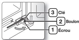 SAMSUNG RS61782GDSP - Devissez - 1