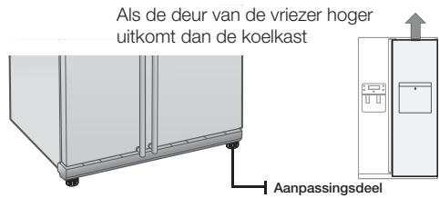 SAMSUNG RS61782GDSP - KLEINE AANPASSINGEN AAN DE DEUREN - 1