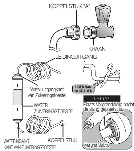 SAMSUNG RS61782GDSP - Kies deplaats waar de waterzuivering moet komen (model met waterzuivering) - 1