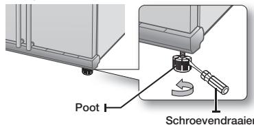SAMSUNG RS61782GDSP - Het verplaatsen van uw koelkast - 1