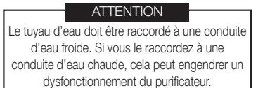 SAMSUNG RS61782GDSP - Branchement de l'arrivée d'eau - 1