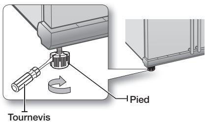 SAMSUNG RS61782GDSP - La porte du congelateur est plus basse que celle du réfrigerateur - 1