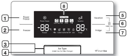 SAMSUNG RS61782GDSP - DE KOELKAST BEDIEN - 1