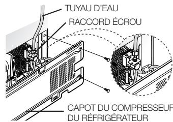 SAMSUNG RS61782GDSP - Raccordement du tuyau d'arrivée d'eau sur le réfrigerateur - 1