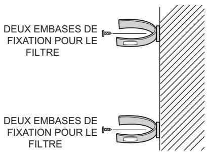 SAMSUNG RSA1UTMG - Installation de votre réfrigérateur side-by-side - 3