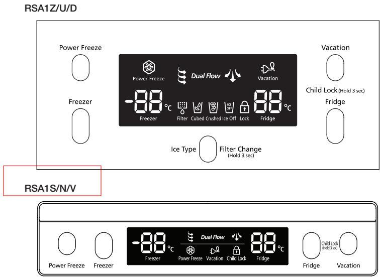SAMSUNG RSA1UTMG - Fonctionnement de votre réfrigérateur side-by-side - 1