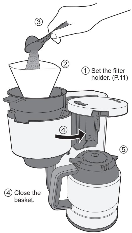 PANASONIC NC-DF1WXE - How to Use - 1