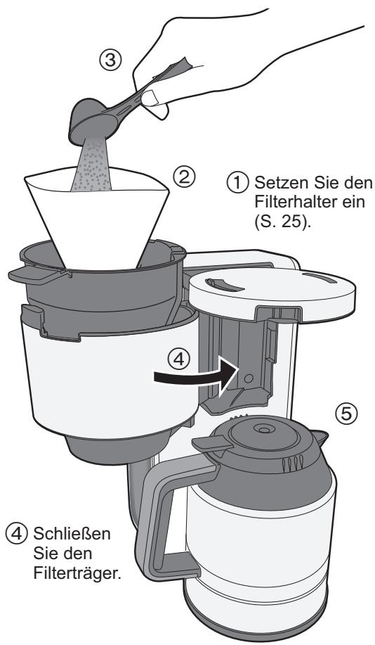 PANASONIC NC-DF1WXE - Bedienung - 1
