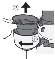 PANASONIC NC-DF1WXE - Teilenamen und Bedienungsanleitung - 3