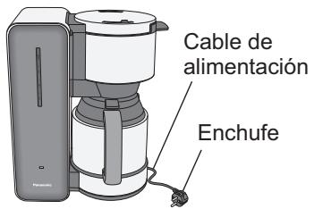 PANASONIC NC-DF1WXE - ADVERTENCIA - 2
