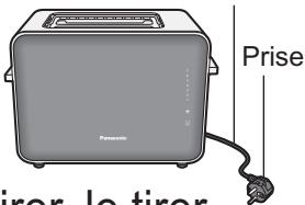 PANASONIC NT-DP1BXE - AVERTISSEMENT - 2