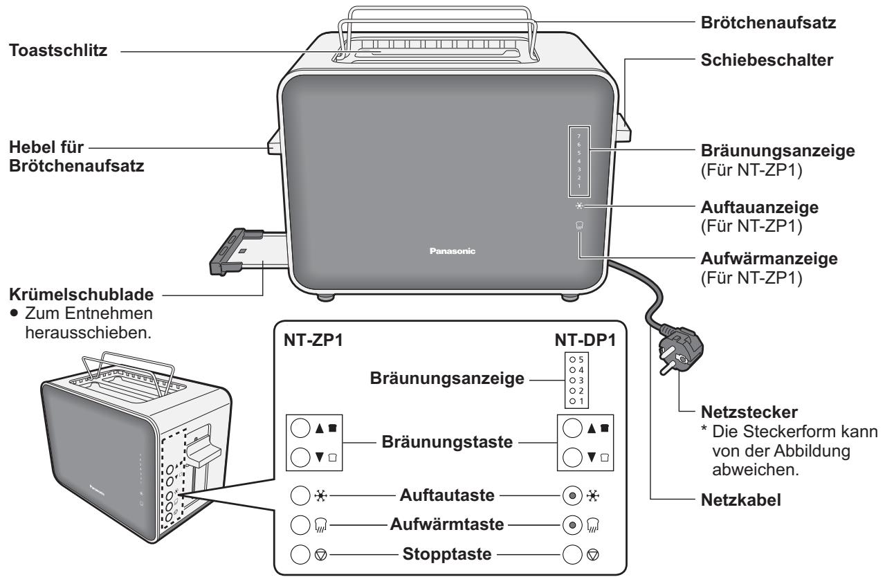 PANASONIC NT-DP1BXE - Teilenamen und Bedienungsanleitung - 1