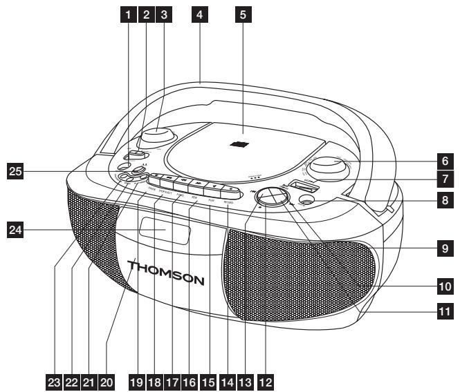 THOMSON RK300CD - Alimentación con pilas - 3