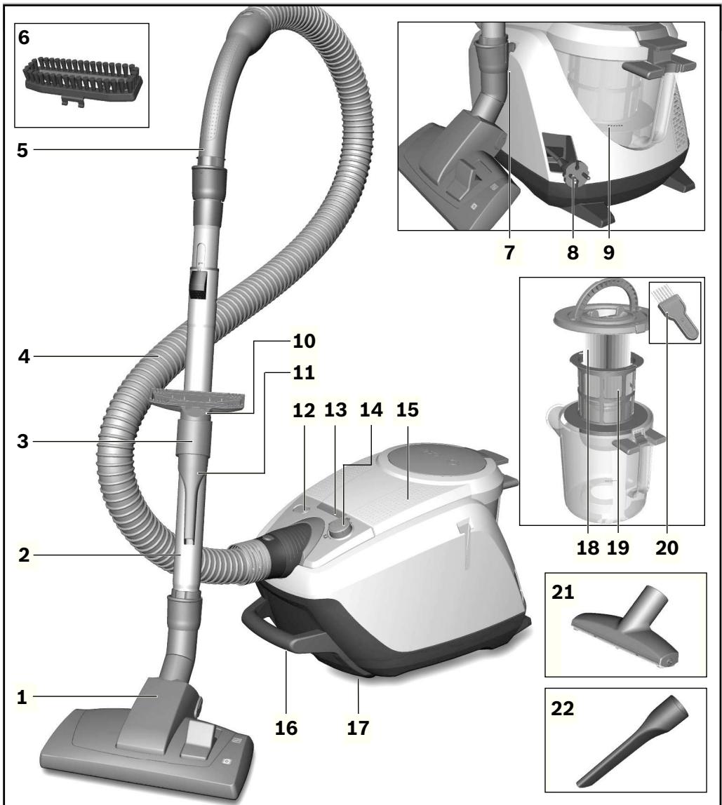 BOSCH BGS5Z001 ZOO'O PROANIMAL - Robert Bosch Hausgeräte GmbH - 1
