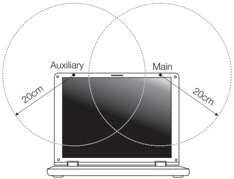 ACER ASPIRE V3-571G-73638G1TMAII - The FCC RF safety requirement - 2