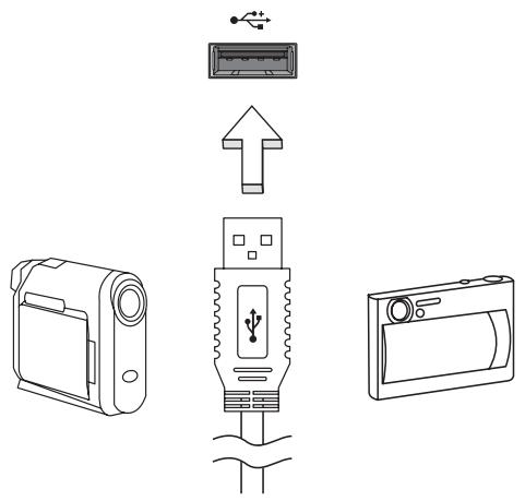 ACER ASPIRE V3-571G-73638G1TMAII - Universal Serial Bus (USB) - 1
