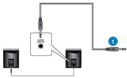 ASUS XONAR ESSENCE STX - Connecting 2/2.1 channel speakers - 1
