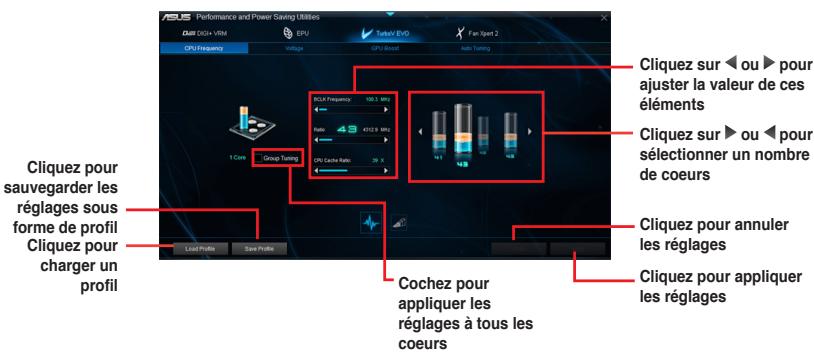 ASUS Z87-K - Fréquence de processeur - 1