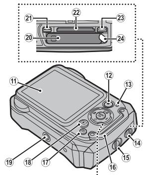 FUJIFILM FINEPIX XP1000 - Parties de l'appareil photo - 2