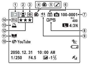 FUJIFILM FINEPIX XP170 - Lecture - 1