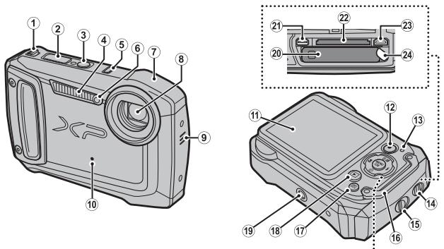 FUJIFILM FINEPIX XP170 - Parties de l'appareil photo - 1