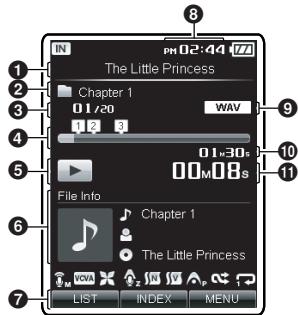 OLYMPUS DM-3 - Affichage du livre audio en cours de lecture - 1