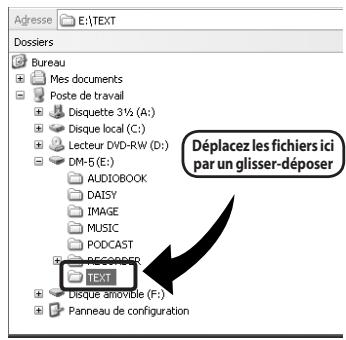 OLYMPUS DM-3 - Transfert du fichier texte vers l'enregistreur - 1