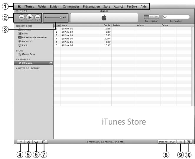 OLYMPUS DM-3 - Noms des fenêtres - 1