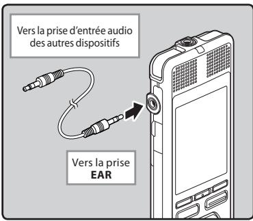 OLYMPUS DM-3 - Enregistrement du son de cet enregistrateur avec d'autres dispositifs: - 1