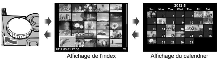 OLYMPUS OM-D E-M5 - ■ Affichage de l'index/Affichage du calendrier - 1