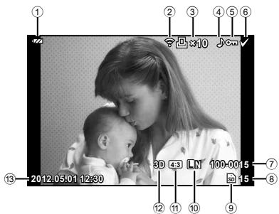 OLYMPUS OM-D E-M5 - Affichage - 1