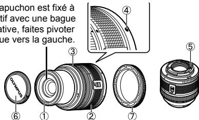 OLYMPUS OM-D E-M5 - ■ Nomenclature - 1