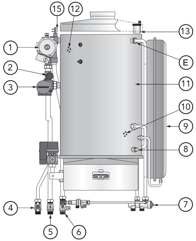 FRISQUET HYDROMOTRIX CF 32 KW - Rif 5000. (ref F3AA40448) - 3