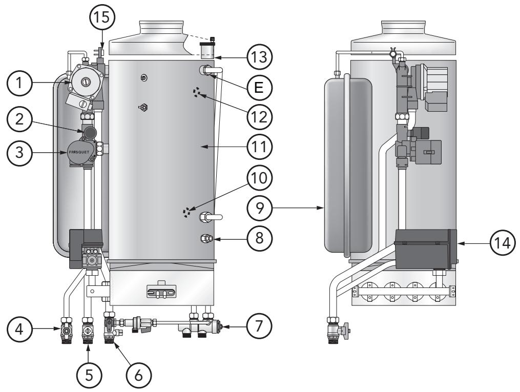 FRISQUET HYDROMOTRIX CF 32 KW - Rif 5000. (ref F3AA40448) - 2