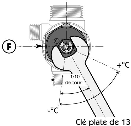 FRISQUET HYDROMOTRIX CF 32 KW - - Eau Chaude Sanitaire - 1