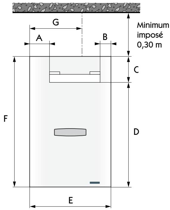 FRISQUET HYDROMOTRIX EVOLUTION V 25 KW - - Éléments dimensionnels - 1