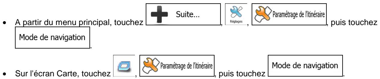 MAPPY ULTIS546 - Navigation hors piste - 1