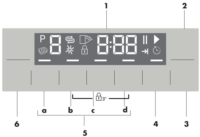 BEKO DFS28020X - Réglage de hauteur du panier vide - 4