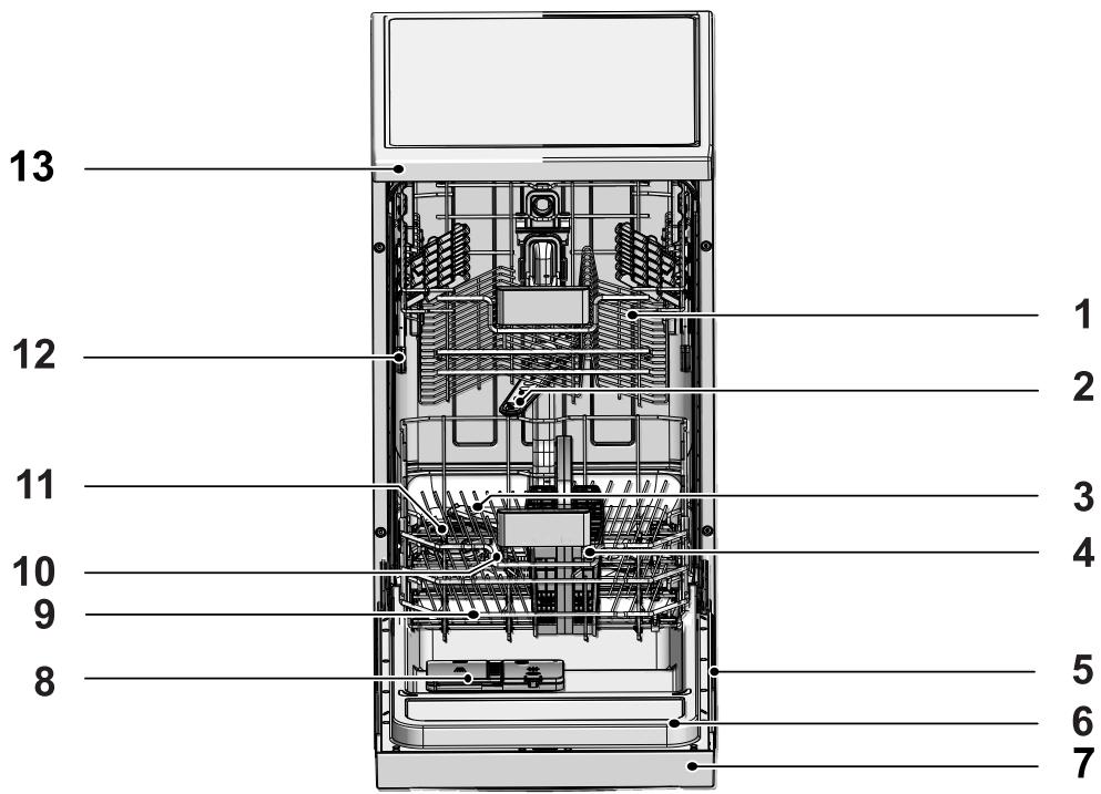 BEKO DFS28020X - Présentation - 1