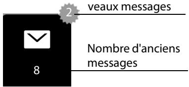 GIGASET SL910 - Lecture et gestion des SMS - 1