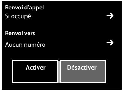 GIGASET SL910 - Renvoi d'appeal (AWS) - 1