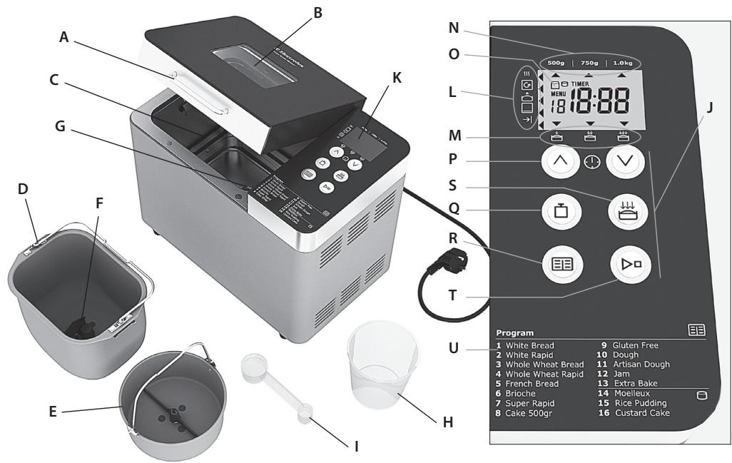 ELECTROLUX EBM8000 - Recetas (añada los ingredientes según elorden indicado) - 1