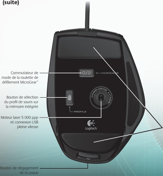 LOGITECH G300 - Caracteristiques de la souris G9x Laser Mouse - 1