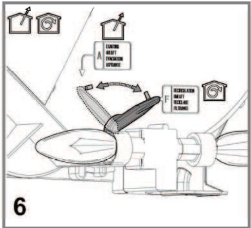 ROSIERES RHC 626/1 PN - 6