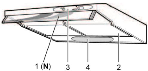 ROSIERES RHC 626/1 PN - Description de la hotte - 1