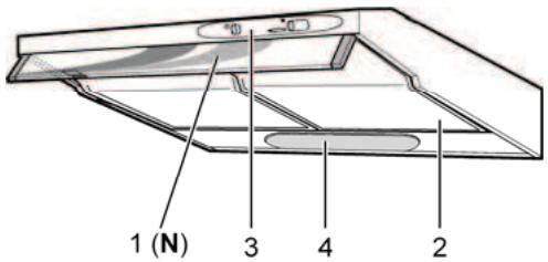 ROSIERES RHC 626/1 RB - Descrizione della cappa - 1