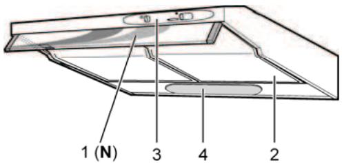 ROSIERES RHC 626/1 RB - Description of the hood - 1