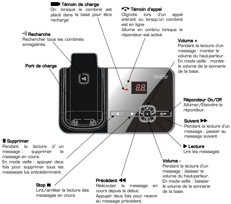 ESSENTIELB HELOS 15.3 - BASE - 1