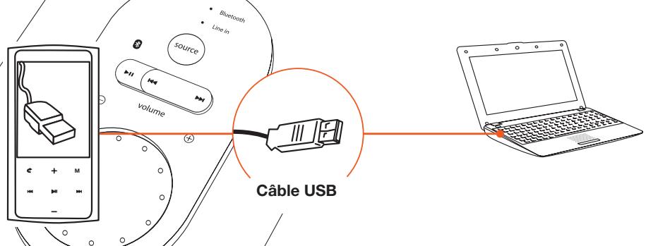 ESSENTIELB CRAZY POP II - Connexion à un ordinateur et transfert de fichiers - 1